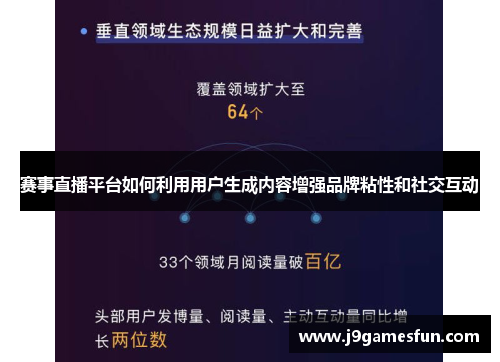 赛事直播平台如何利用用户生成内容增强品牌粘性和社交互动