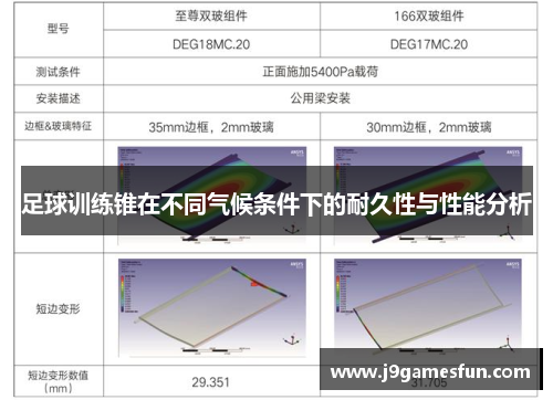 足球训练锥在不同气候条件下的耐久性与性能分析